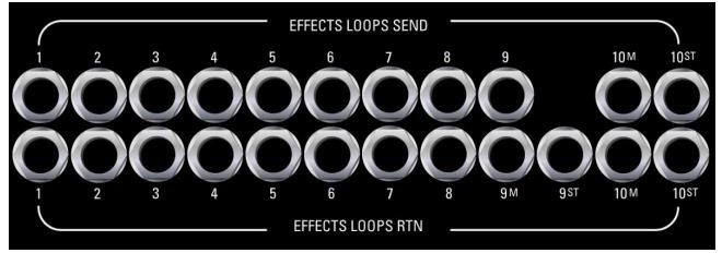 Basisbediening en effect loops - Stap 2