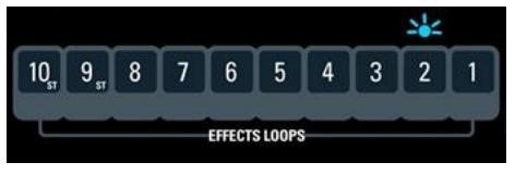 Basisbediening en effect loops - Stap 5