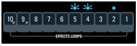 Basisbediening en effect loops - Stap 6