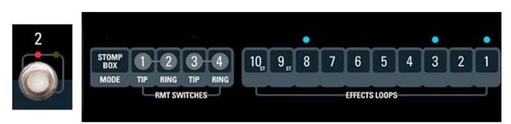 GigRig - G2 - Stompbox-modus gebruiken om af te trekken (een preset) - Stap 1