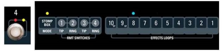 GigRig - G2 - Stompbox-modus gebruiken om af te trekken (een preset) - Stap 2