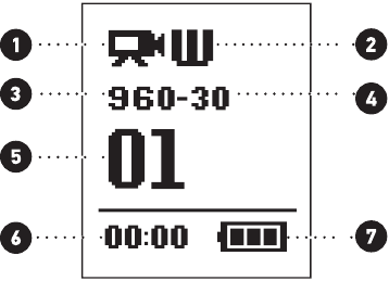 LCD-statusscherm camera