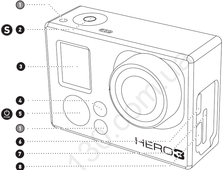 Hero3-functies - Deel 1