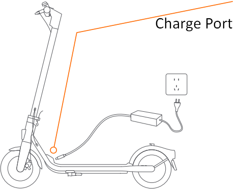 Opladen - Stap 1