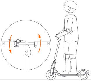 Hoe te rijden - Stap 2