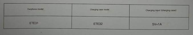 Specificatieparameters