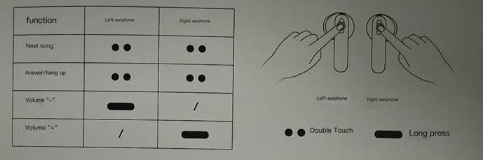 Touch-functie