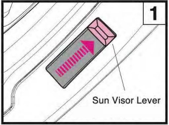 De QSV-2 zonneklep verwijderen - Stap 1
