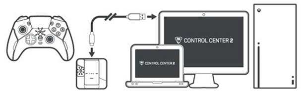 CONTROL CENTER 2 - OP XBOX/PC