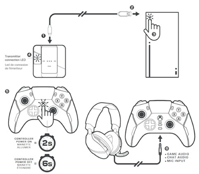 INSTALLATIE VOOR XBOX