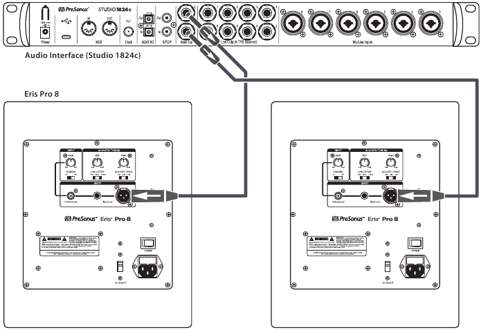 Aansluitschema's - Basisinstallatie