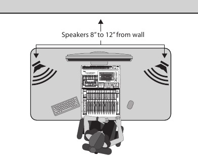 Plaatsing van de unit - Uw bureau en monitor positioneren
