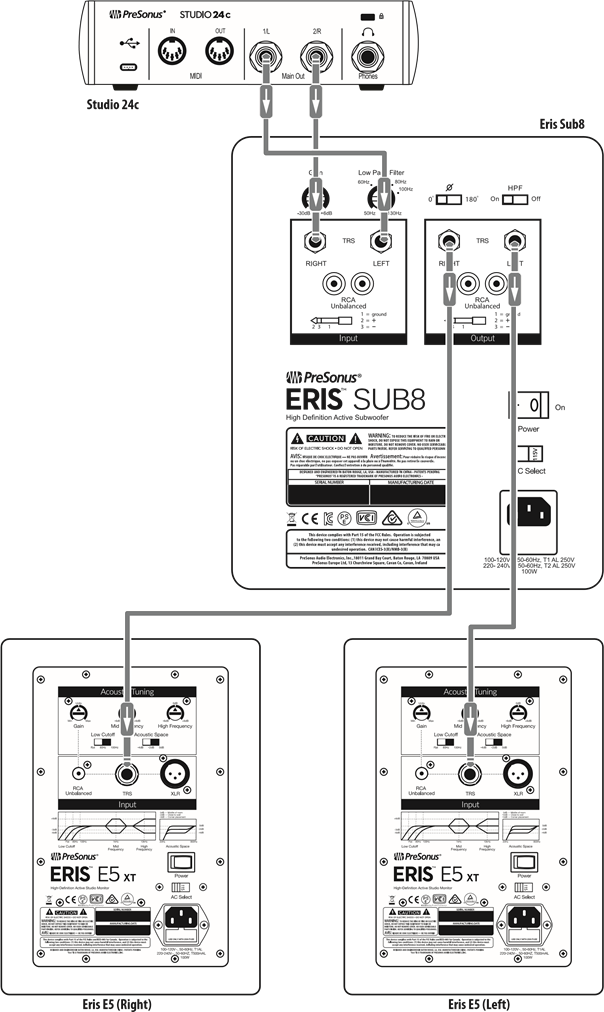 Basisconfiguratie: Audio-interface