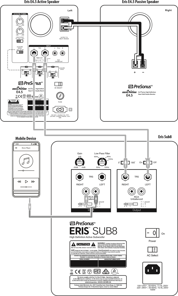 Basisconfiguratie: Mediaspeler/mobiel apparaat