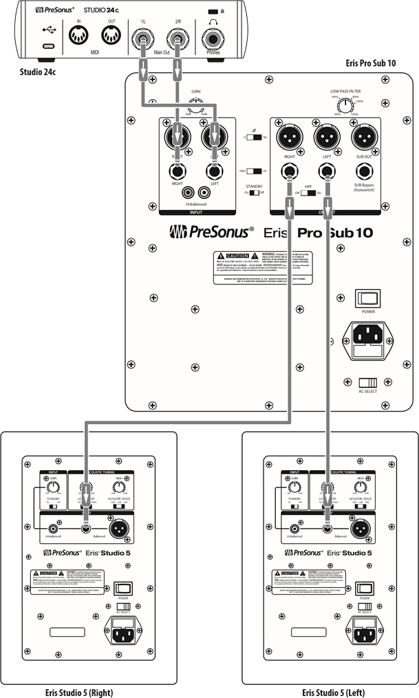 Aansluitschema's - Basiskonfiguratie: audio-interface