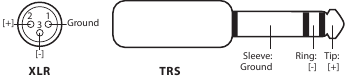 Hookup - Rear-Panel Connections and Controls