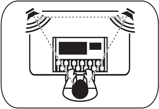 Handleidingen - Monitorplaatsing - Stap 2