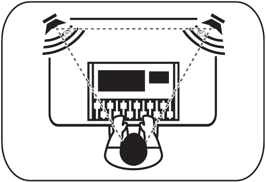 Plaatsing van de unit - Positionering van de speakers