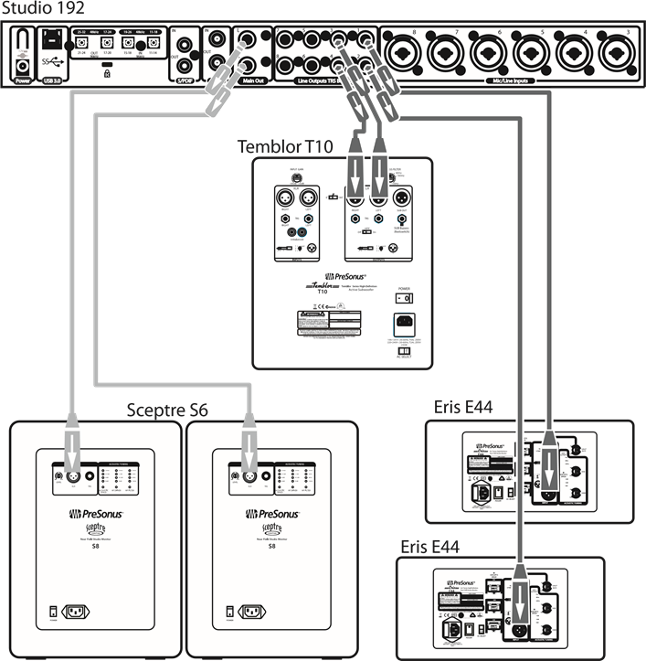 Geavanceerde configuratie met luidsprekerschakeling