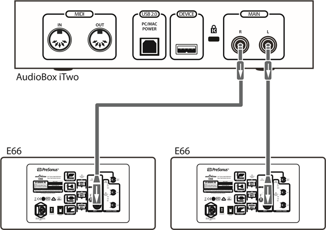Aansluitschema's - Basisconfiguratie