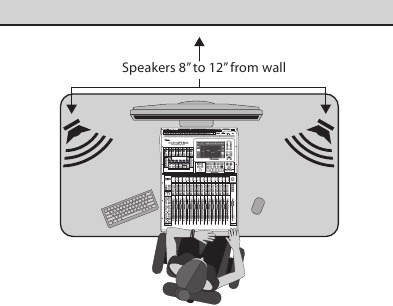 Plaatsing van de unit - Uw bureau en monitor positioneren