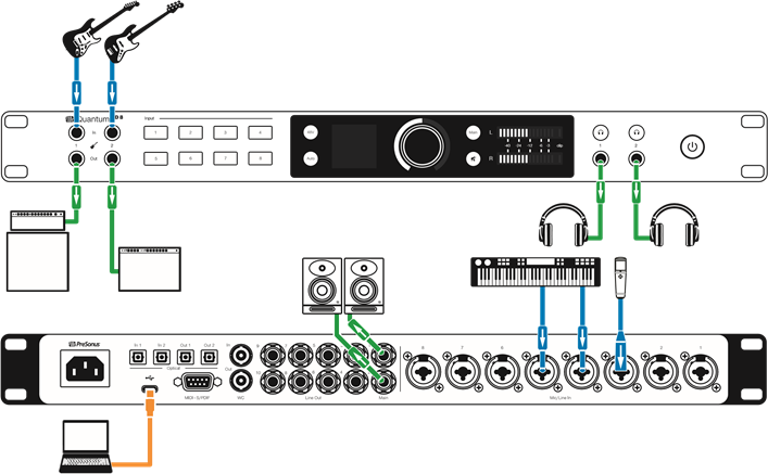 Hardwarefuncties - Quantum HD 8-aansluitschema