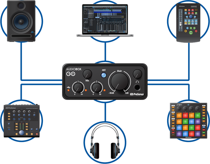 Bijbehorende PreSonus-producten