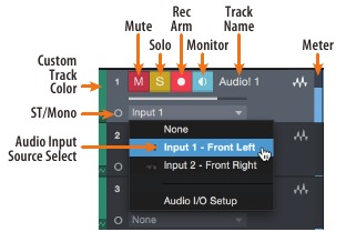 Anatomie van een audiospoor