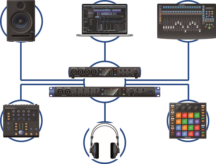 Bijbehorende PreSonus-producten