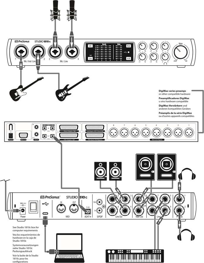 Aansluitschema - STUDIO1810c