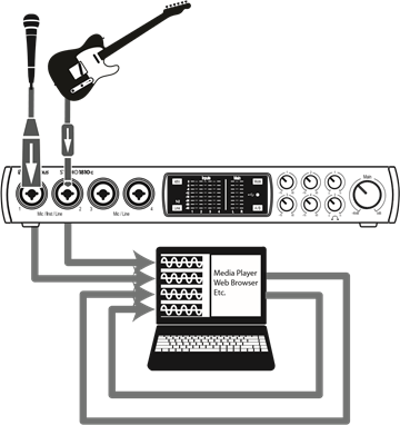 Loopback-opname (alleen Windows) - Stap 2