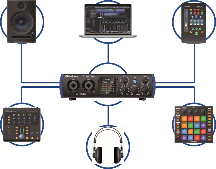 Overzicht - Bijbehorende PreSonus-producten