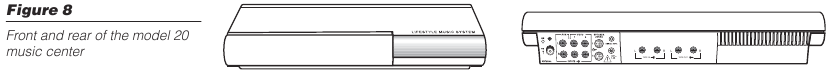 Systemen met het model 20 music center identificeren