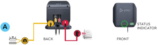 Basisstation