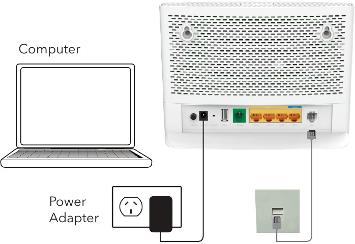 ADSL/VDSL aansluiten