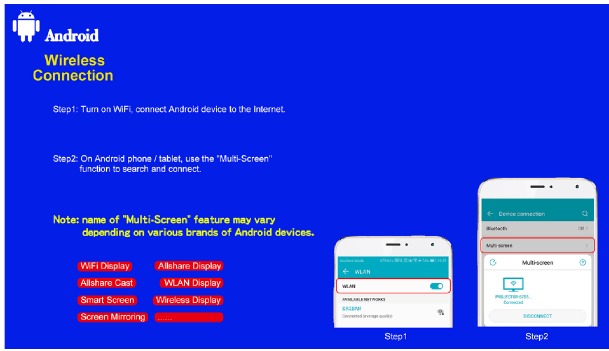 Verbinding maken met smartphones - Voor Android-systeem