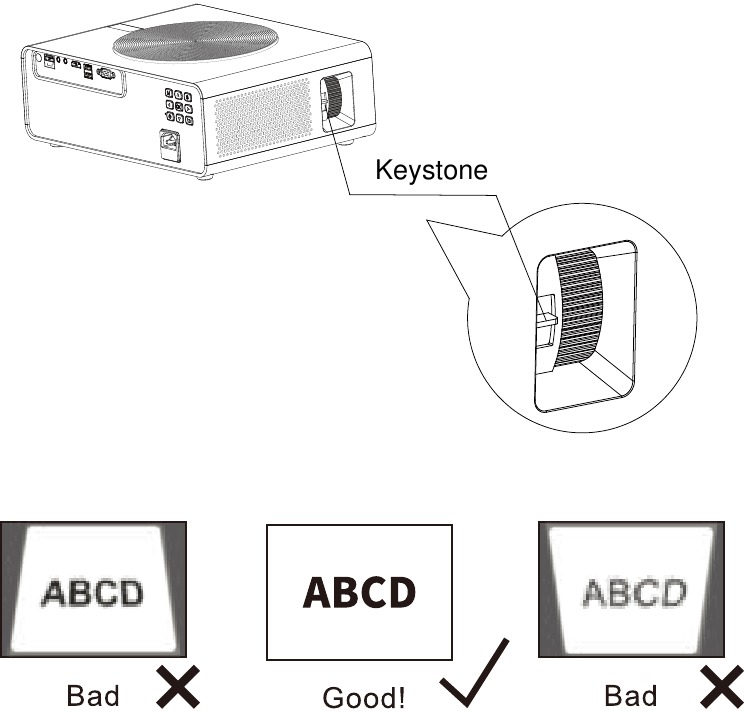 Focus en keystone-correctie - Stap 1
