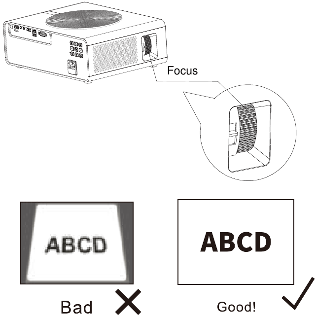Focus en keystone-correctie - Stap 2