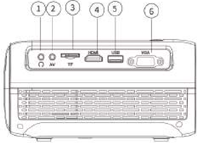 Productoverzicht - Deel 2