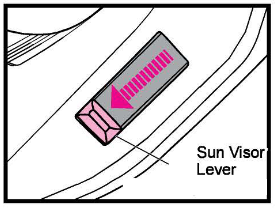 QSV-2 zonnevizier