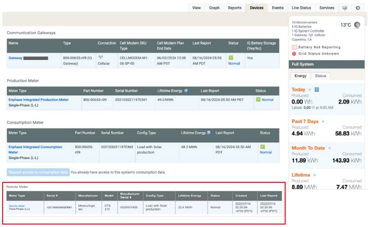 Meetwaarden van de meter op afstand in Enphase Installer Portal