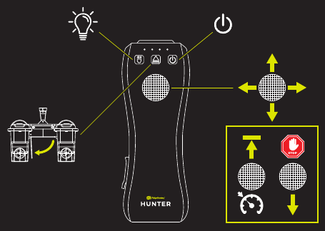 Lampen in-/uitschakelen