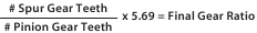 Formule versnelling