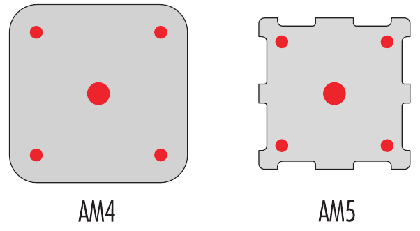 AMD (AM4 & AM5) - De koelpasta aanbrengen 