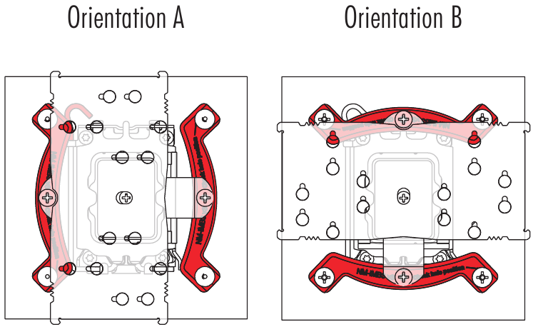 LGA1700, LGA1200 & LGA115x - De achterplaat installeren - Stap 4