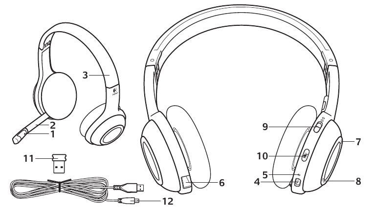 Headsetfuncties