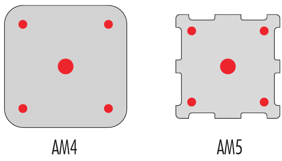 AMD (AM4 & AM5) - De koelpasta aanbrengen