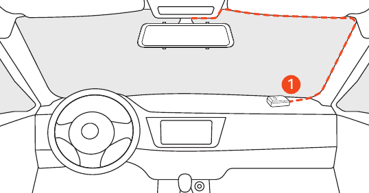 GPS-installatie