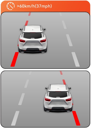 Overzicht van de Smart Drive-functie - Deel 1