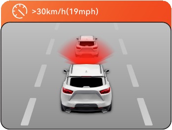 Overzicht van de Smart Drive-functie - Deel 2
